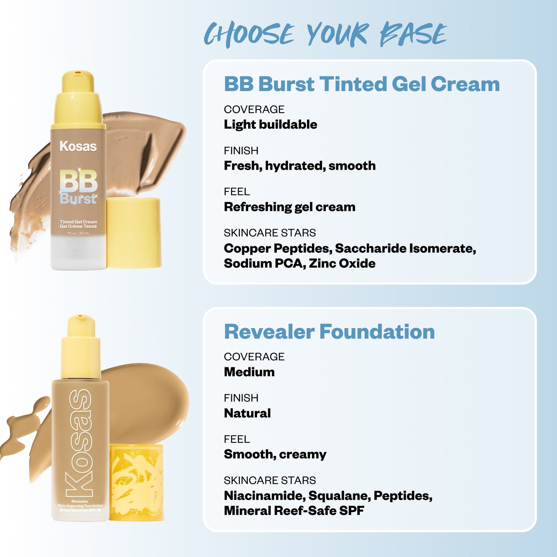 Tinted Skincare Lineup™ Set